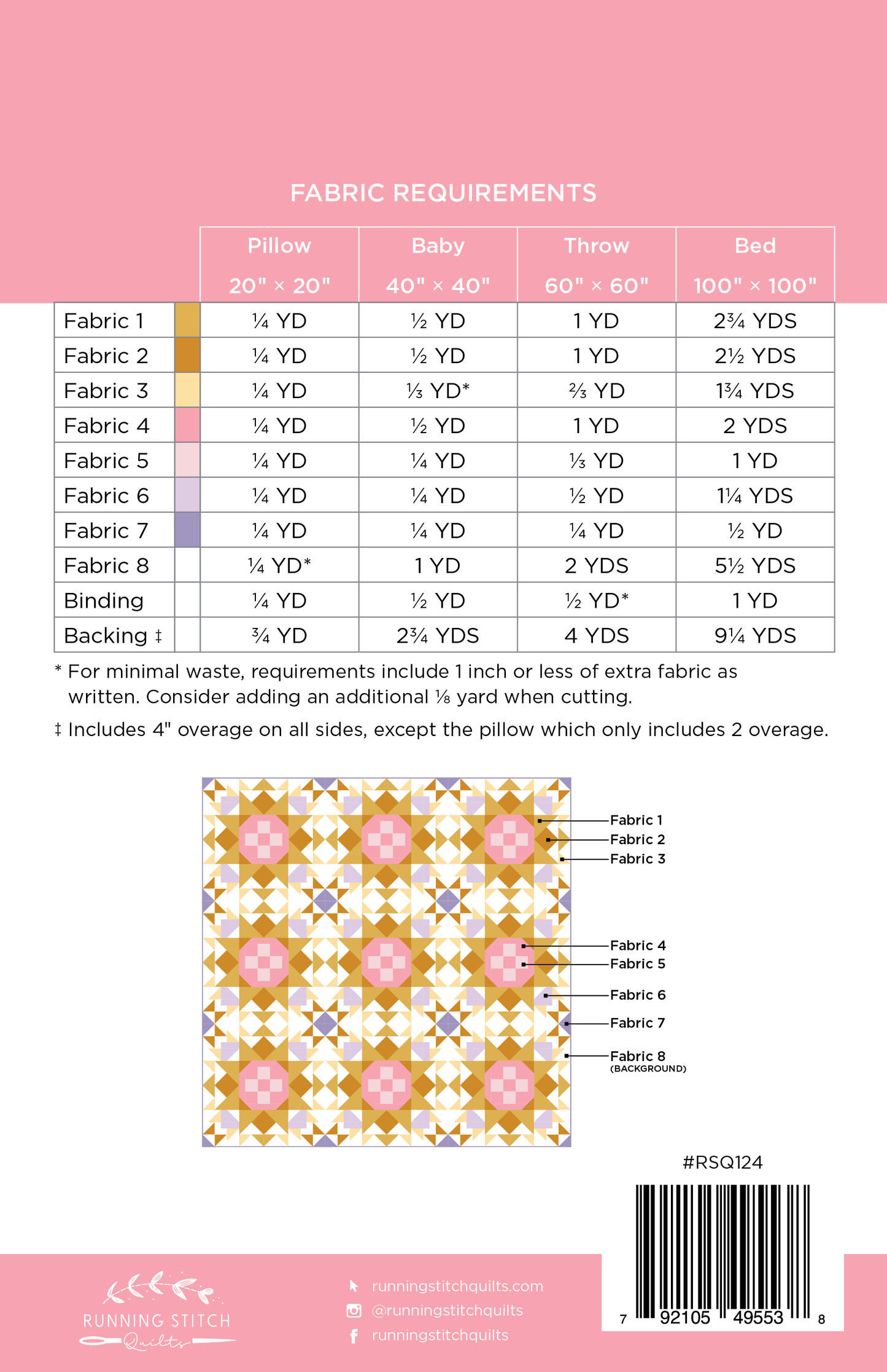 Flint Hills Quilt-Printed Pattern