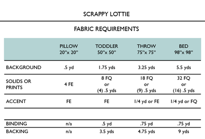 Lottie Quilt Pattern  |  Paper Pattern
