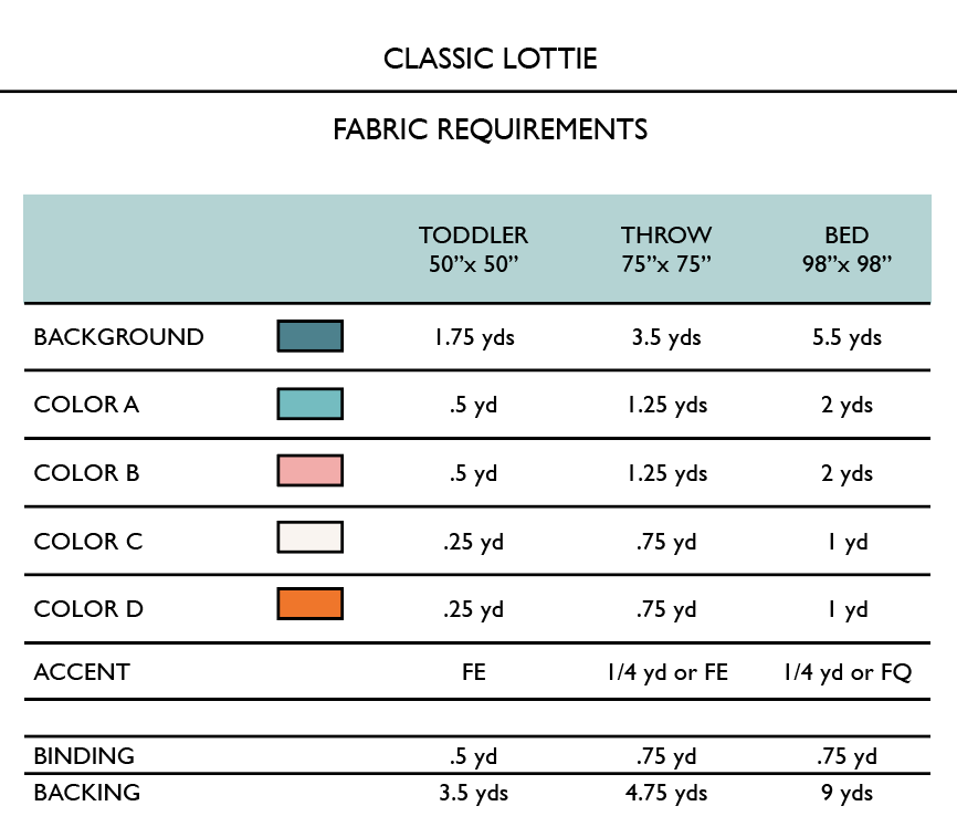 Lottie Quilt Pattern  |  Paper Pattern