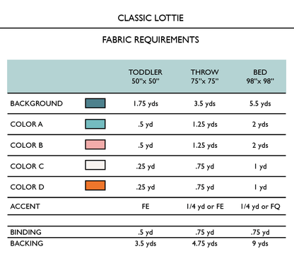 Lottie Quilt Pattern  |  Paper Pattern