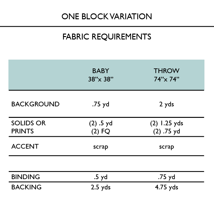 Lottie Quilt Pattern  |  Paper Pattern